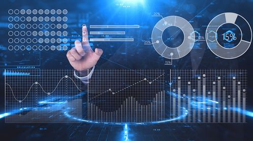 從內容提效到合規管控 金融科技大模型的年度破局與突圍之路