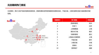 洞悉數(shù)字脈搏 199IT互聯(lián)網(wǎng)數(shù)據(jù)資訊中心與網(wǎng)絡(luò)服務新紀元