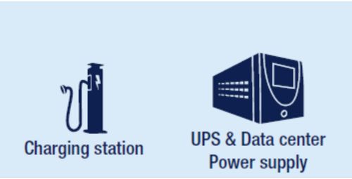 電源管理智能化 大聯(lián)大推出基于無橋圖騰柱架構(gòu)與SCR浪涌限流的3.6 kW PFC 數(shù)位電源方案