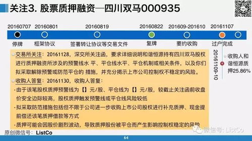 70頁ppt最全闡述上市公司收購的主要交易方式 高清大圖,建議收藏